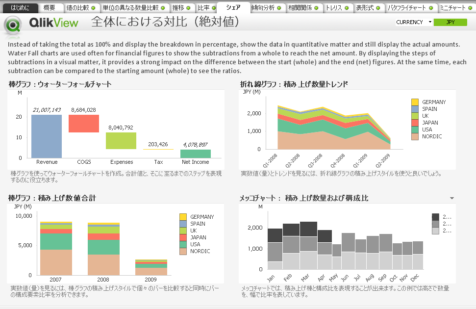 Data Visualization(JPN).png